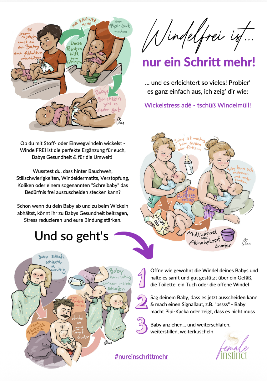 WindelFREI-Flyer Babys abhalten
